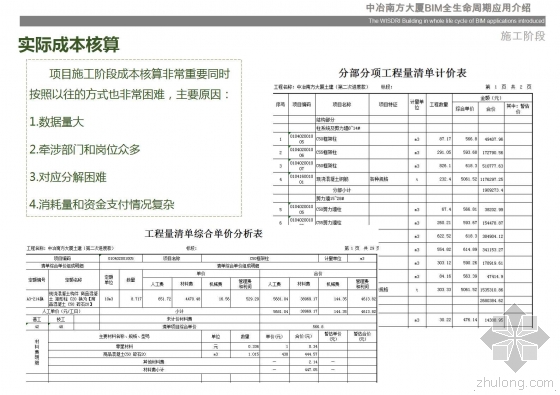 中冶南方大厦BIM全生命周期应用介绍