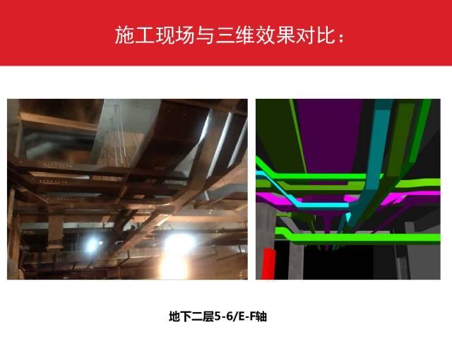 万科：利用BIM实现精确成本管控 BIM案例 第19张