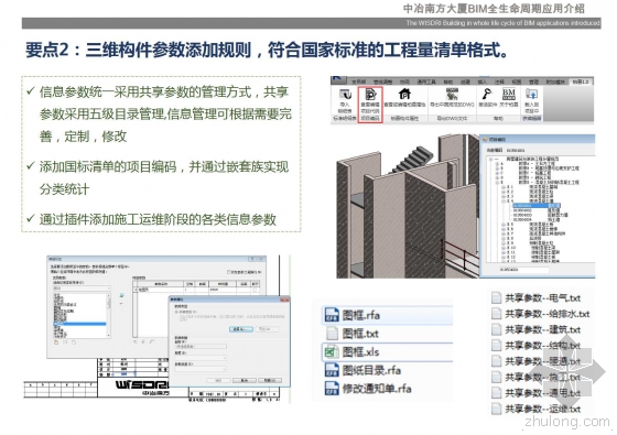 中冶南方大厦BIM全生命周期应用介绍