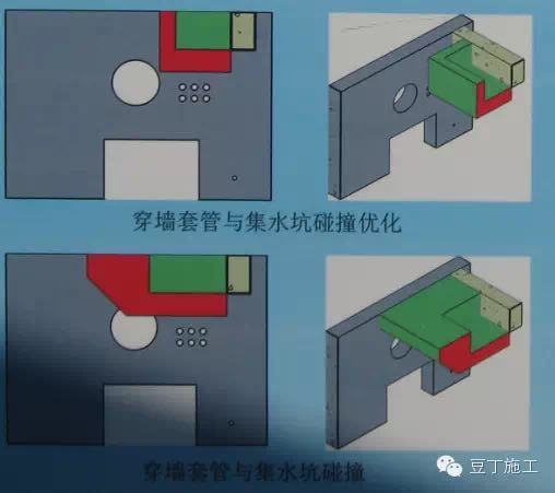 腾讯总部大楼BIM技术运用实例解析（上）