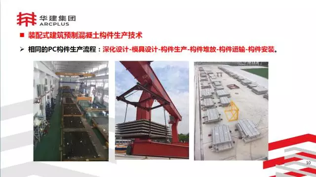 【BIM专家】李进军：基于信息化平台的装配式建筑构件设计生产一体化探索 BIM文库 第10张