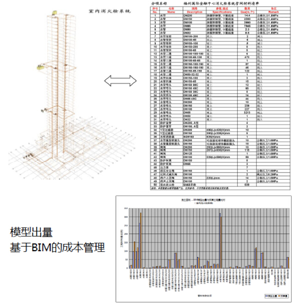 福州国际金融中心