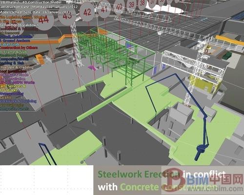 项目经理以4D BIM应对安全挑战 BIM案例 第2张