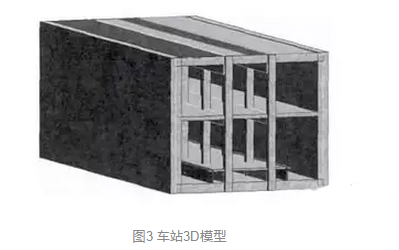 BIM技术在地铁车站结构设计中的应用研究