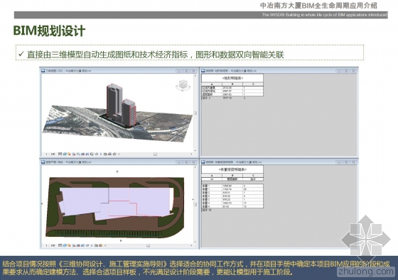 中冶南方大厦BIM全生命周期应用介绍