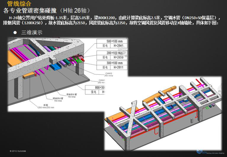 上海万科时一区BIM应用案例