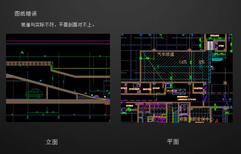 上海万科时一区BIM应用案例