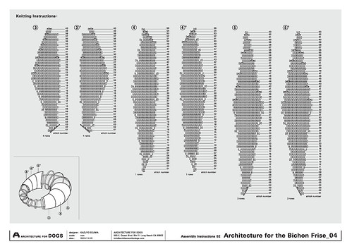 设计：为了爱犬 Architecture for Dogs