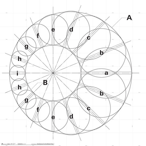 设计：为了爱犬 Architecture for Dogs