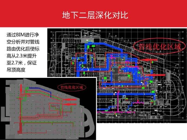 万科：利用BIM实现精确成本管控 BIM案例 第6张