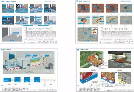 芙蓉生态新城三号安置小区工程BIM应用