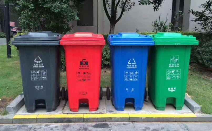 垃圾分类回收