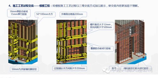 一次BIM技术与施工全过程的完美融合 BIM案例 第15张