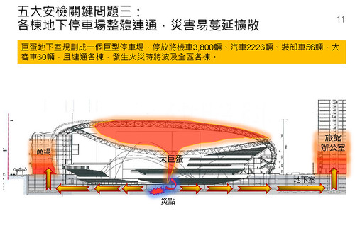 图档