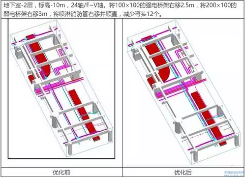 【BIM应用】醴陵陶瓷会展馆工程BIM应用 BIM案例 第4张