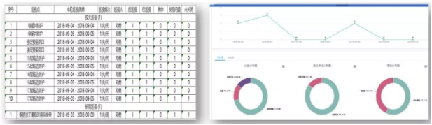 贵州省第三人民医院BIM应用案例