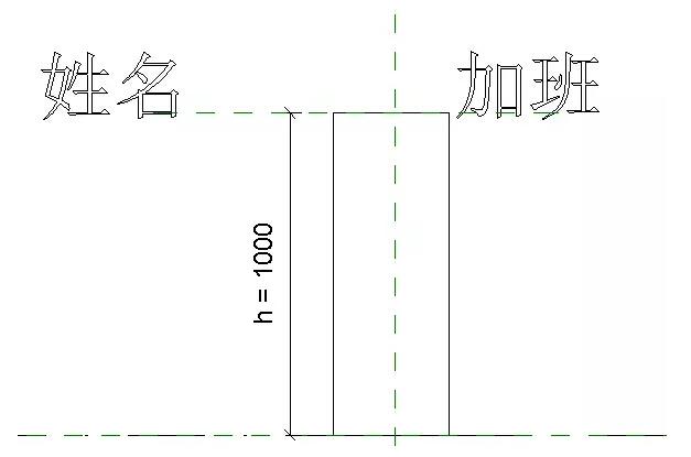 关于Revit中模型文字与文字参数的综合运用 BIM技巧 第3张