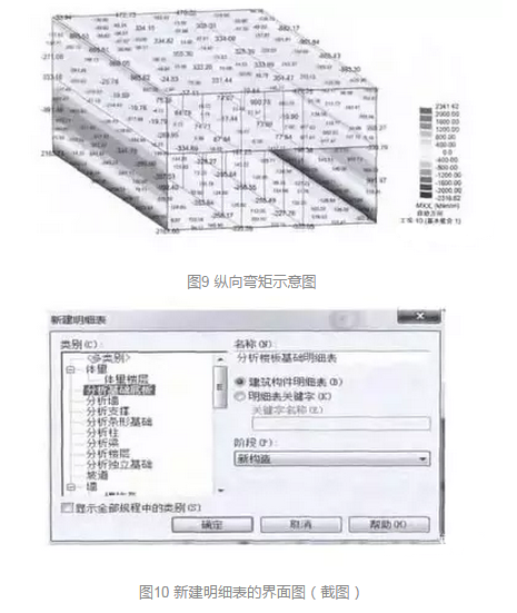 BIM技术在地铁车站结构设计中的应用研究