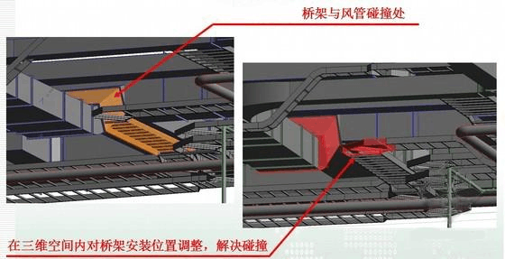 BIM综合管线技术 BIM案例 第1张