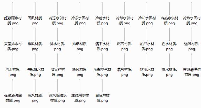 管线这样设置，在管线综合的时候特别有范儿 BIM案例 第6张