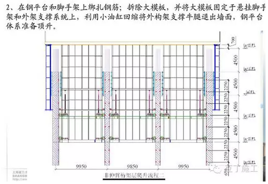 上海中心大厦关键施工技术解读