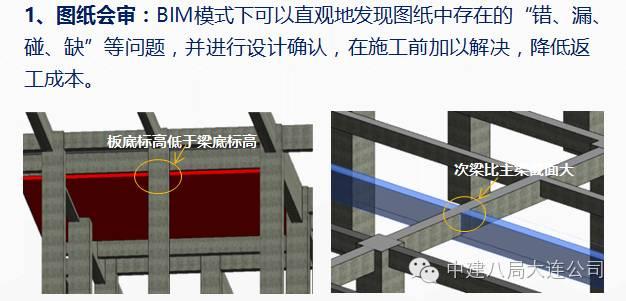 一次BIM技术与施工全过程的完美融合 BIM案例 第8张