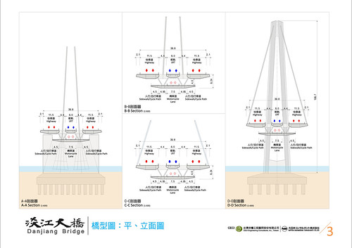 台湾世曦工程顾问 - 淡江大桥竞图提案