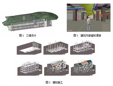 BIM技术在数字城市建模中的应用