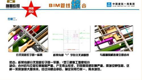 BIM技术应用于中国首座七星酒店 BIM案例 第9张