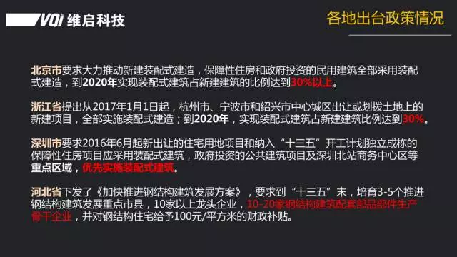 【BIM专家】彭飞：PC项目基于BIM的全生命周期信息跟踪管理 BIM文库 第6张