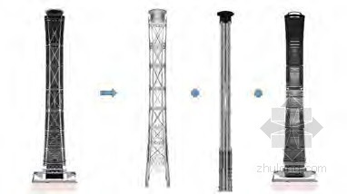 数字化精密打造北京新高度——Z15“中国尊”项目中的BIM技术应用