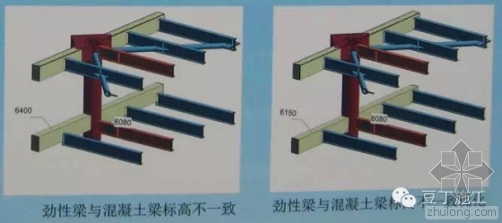 腾讯总部大楼BIM技术运用实例解析（上）