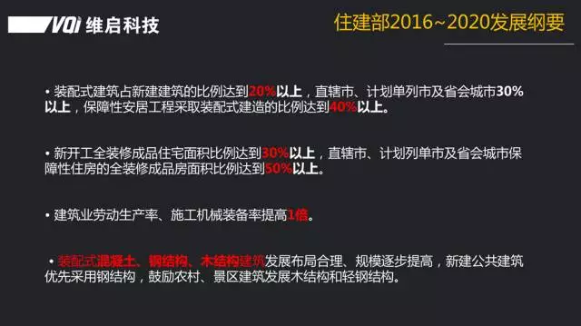 【BIM专家】彭飞：PC项目基于BIM的全生命周期信息跟踪管理 BIM文库 第5张