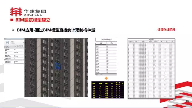 【BIM专家】李进军：基于信息化平台的装配式建筑构件设计生产一体化探索 BIM文库 第16张