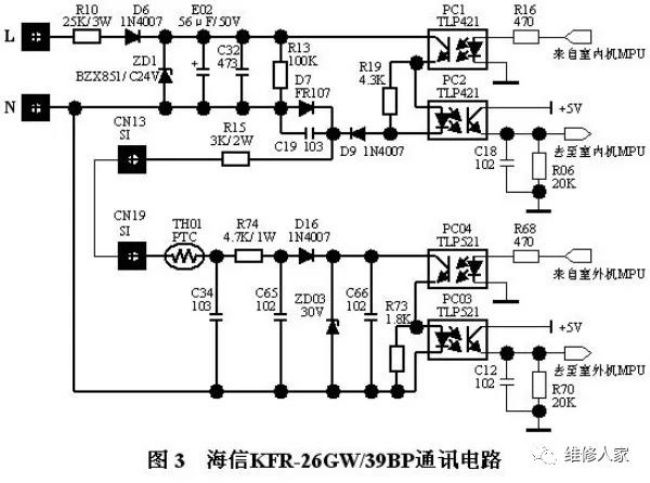 变频空调器