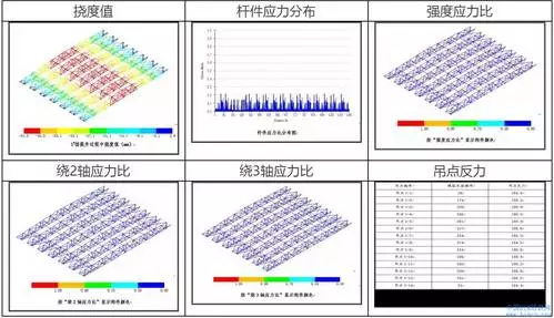 【BIM应用】醴陵陶瓷会展馆工程BIM应用 BIM案例 第3张