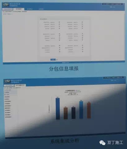 腾讯总部大楼BIM技术运用实例解析（上）