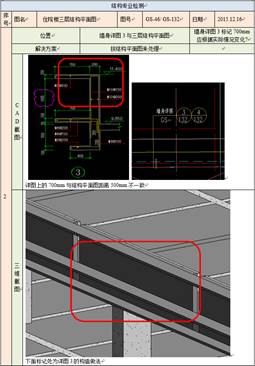 张家界人民医院整体搬迁一期工程项目BIM应用