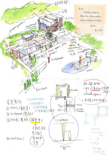 020 – 廖偉立建築師手繪稿↗ 廖偉立建築師 – 葉毓繡美術館