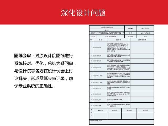 万科：利用BIM实现精确成本管控 BIM案例 第5张