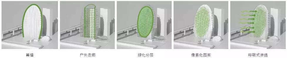 Aedas 新作『台北砳建筑』，在『鹅卵石』体量中实现绿色节能办公