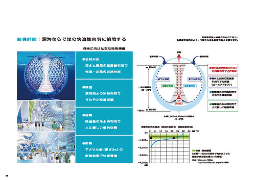 清水建设 - 海洋螺旋 深海未来都市计画