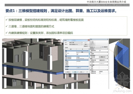 中冶南方大厦BIM全生命周期应用介绍