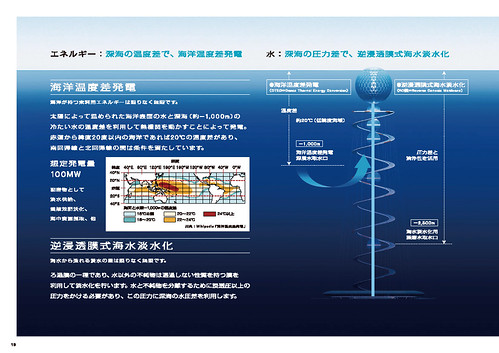 清水建设 - 海洋螺旋 深海未来都市计画