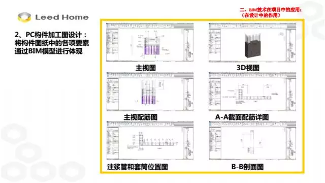 【BIM专家】张林：BIM技术在装配式施工中的应用 BIM文库 第19张