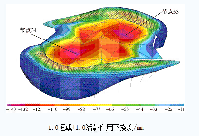 鱼结构设计——太仓规划展示馆设计与施工