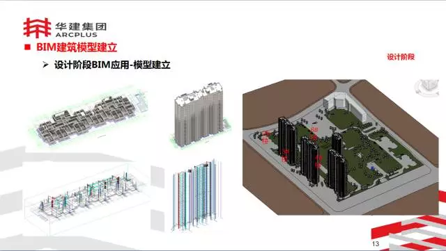 【BIM专家】李进军：基于信息化平台的装配式建筑构件设计生产一体化探索 BIM文库 第13张