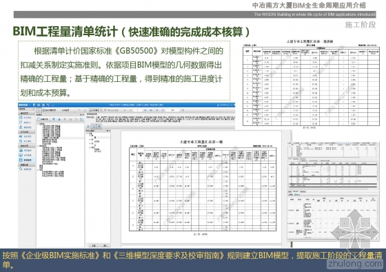 中冶南方大厦BIM全生命周期应用介绍