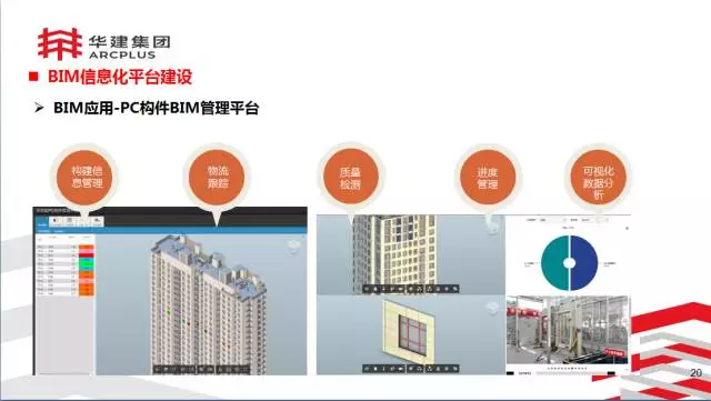 【BIM专家】李进军：基于信息化平台的装配式建筑构件设计生产一体化探索 BIM文库 第20张