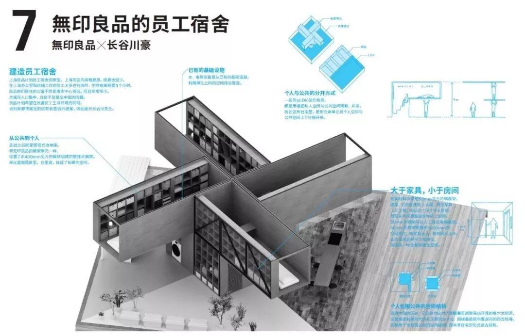 2018HOUSE VISION开幕! 原研哉同十名建筑师在鸟巢有怎样作品?